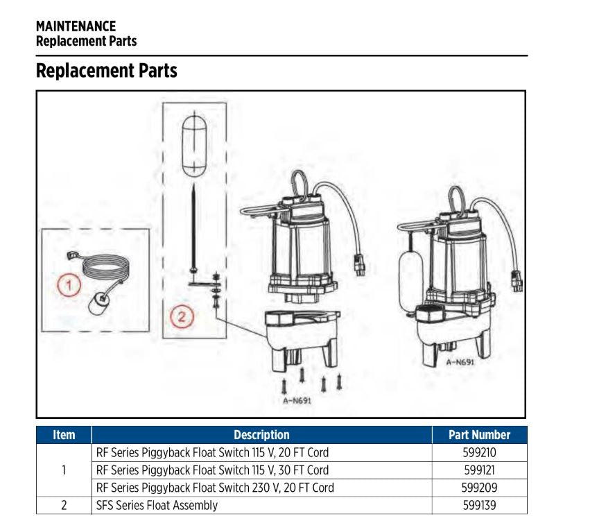 599139 Little Giant SFS Series Float Assembly