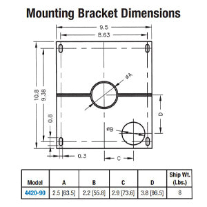 4420-90 AMT Pumps 1/4 to 3/4 HP Mounting Bracket set